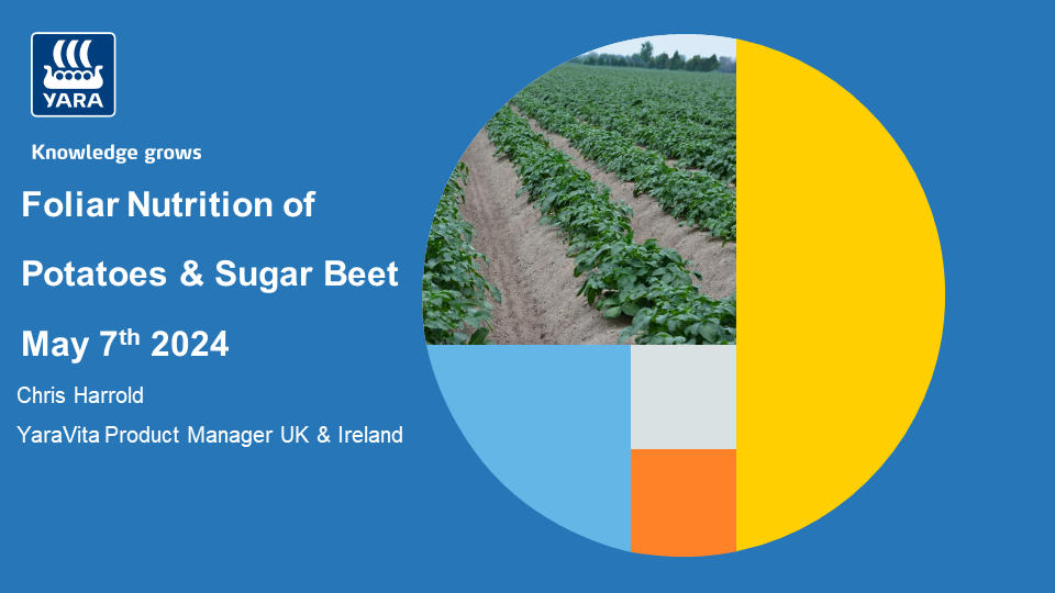 Yara Potatoes and Sugarbeet Webinar cover 